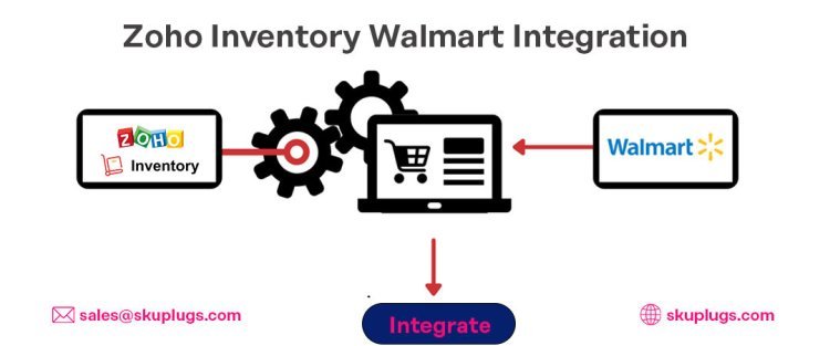 5 key features of Zoho Inventory Integration with Walmart Marketplace