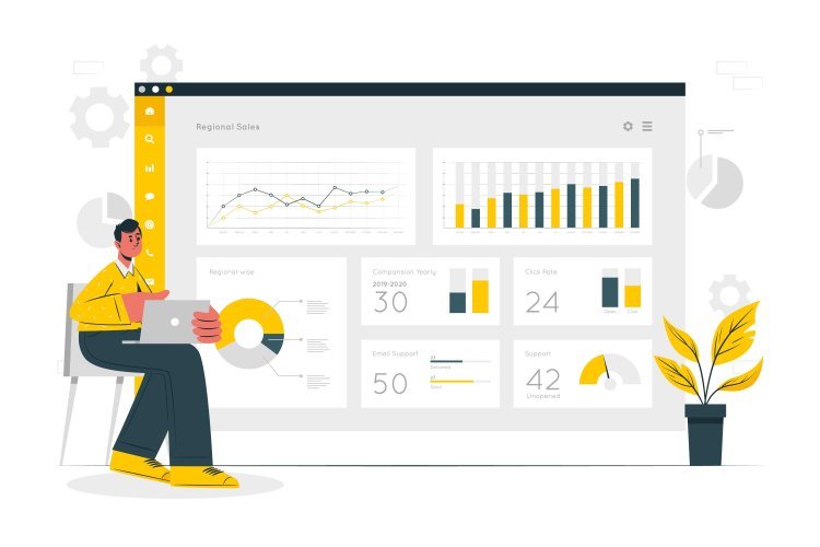 Why Power BI Development Services Are Essential for Modern Businesses?