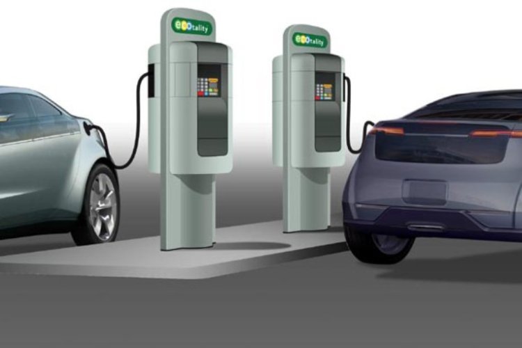 United States Electric Vehicle Charging Station Market Share, Size, Growth, Revenue and Report 2024-2032