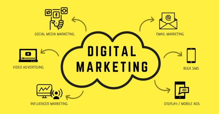 The Importance of Digital Marketing Experts in Web3 Industry