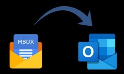 Convert MBOX Files to PST in Simple Steps - verified Way
