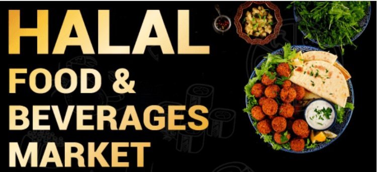 Halal Food and Beverages Market Share, Demand and Forecast by Fortune Business Insights