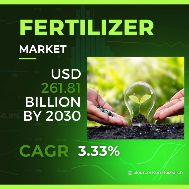Fertilizer Market Size