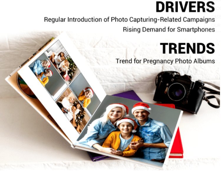 Photobook & Album Market Size: Top Key Players, Industry Development, and Growth Analysis