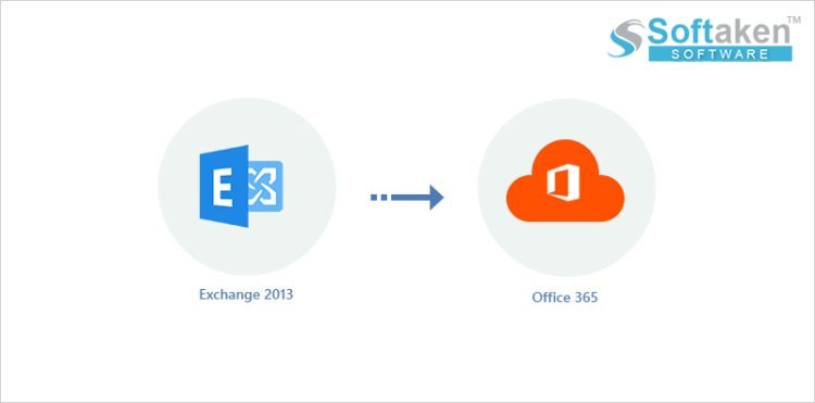 Quickly Migrate Exchange Migration Files to Office 365 with Ease