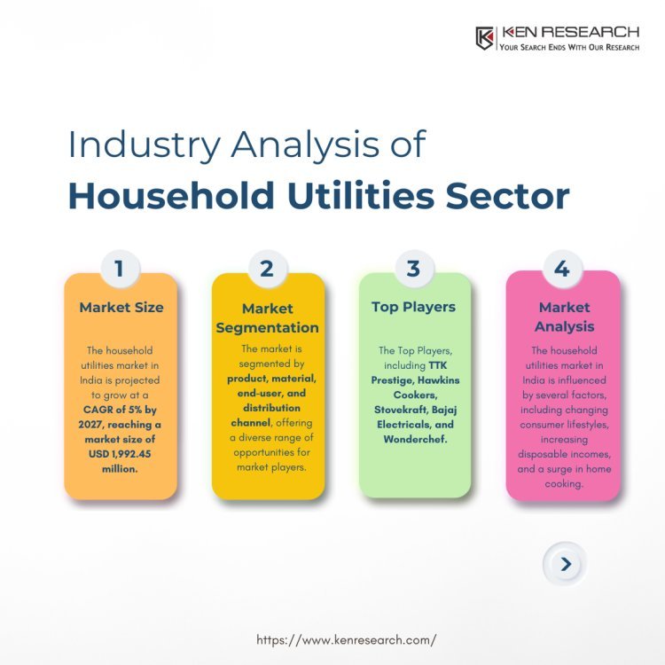 Household Utilities Industry