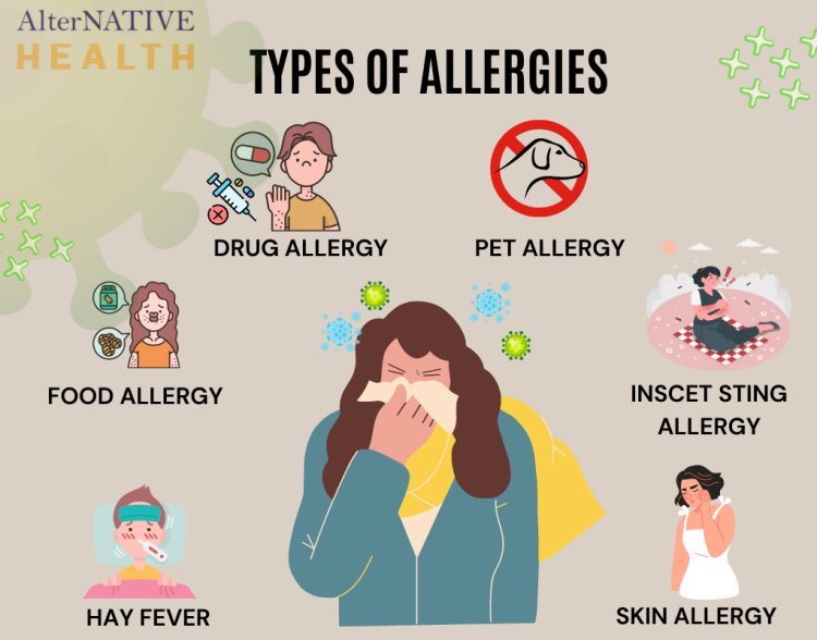 Everything You Need to Know About Allergies