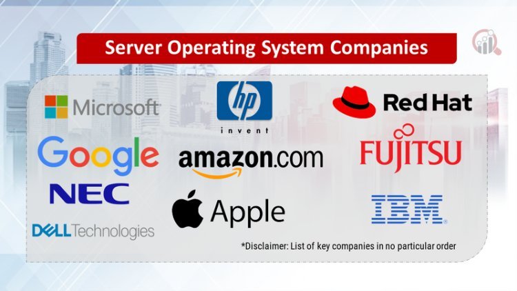 North America Server Operating System Market Manufacturers, Type, Application, Regions and Forecast to 2032