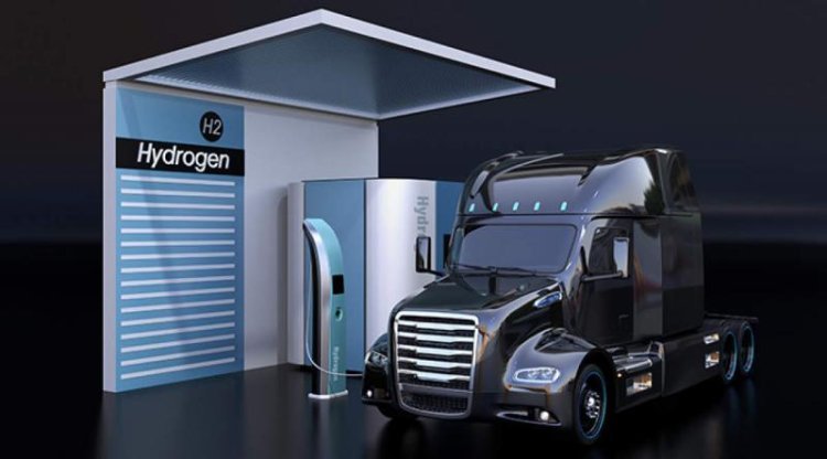 Hydrogen Fuel Cell Vehicle Market Size, Share, Trends, Report 2024-2032