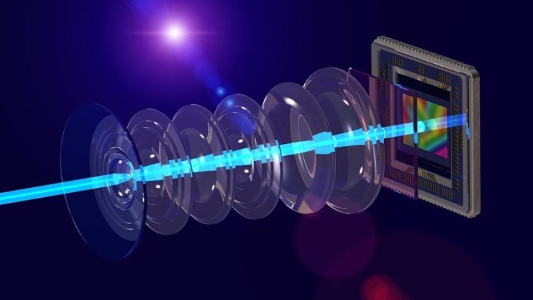 Photonic Sensor Market 2024-2032: Industry Size, Share, Growth Opportunities