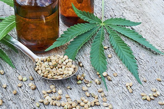Cannabidiol (CBD) Market Growth Trajectory: Trends, Size, and Projections (2024-2032)