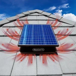 Understanding the Importance Of Solar Attic Fans