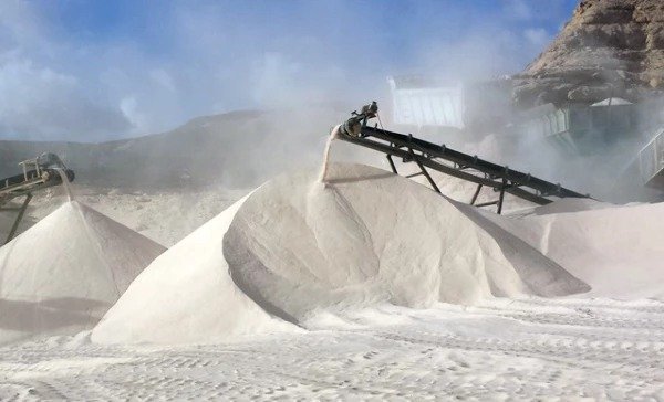 United States Silica Sand Market Share, Growth Analysis, Price Trends, & Industry Report 2024-2032