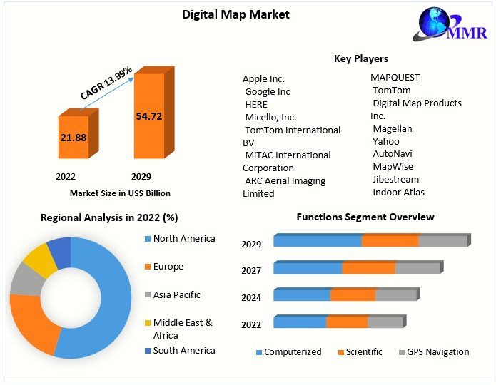 Digital Map Market Business Strategies, Revenue Global Technology, Application, and Growth Rate Upto 2029