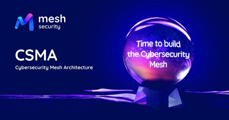 What is CSMA (Cybersecurity Mesh Architecture)?