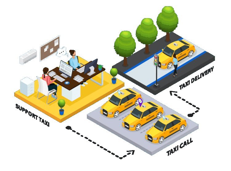 Comprehensive Guide to Taxi Dispatch Software: Enhancing Efficiency and Customer Satisfaction