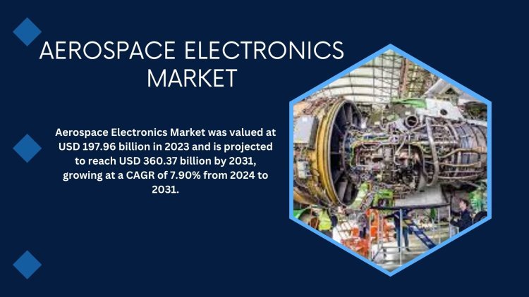 The Global Aerospace Electronics Market: A Catalyst for the Next Generation of Flight