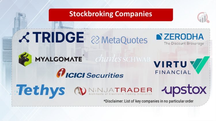 Emerging Markets and Their Influence on Global Stockbroking (2023-2032)