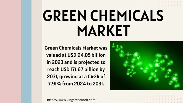 Blooming Green: Sustainable Innovations Take Root in the Thriving Chemicals Market