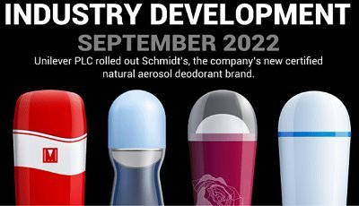 Deodorant Market, Growth Insights, Size, Trends, Report, Share, Statistics, Revenue, Competitive Analysis, and Regional Forecast by 2032