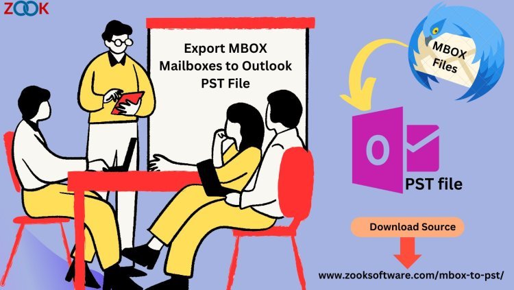 Best Approach to Export MBOX Mailboxes to Outlook PST File