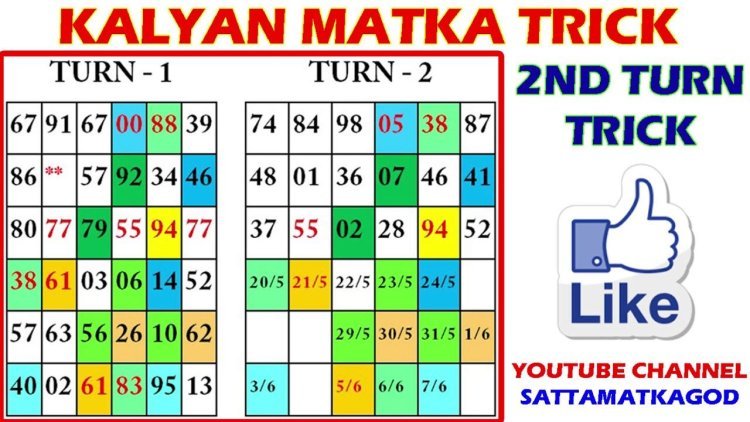 Why Smart Players Rely on the Kalyan Chart for Matka Predictions?