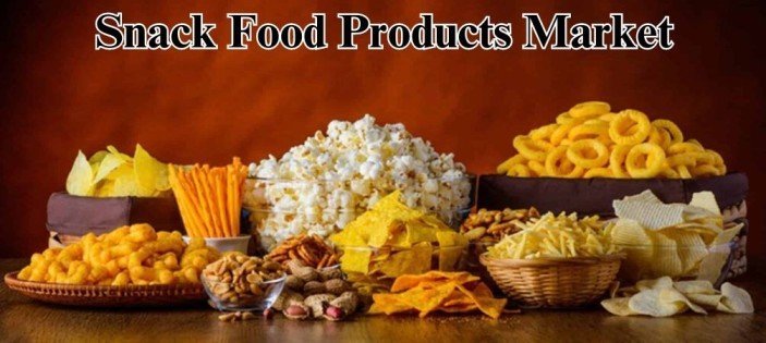 Snack Food Products Market Size, Growth and Report Through 2029