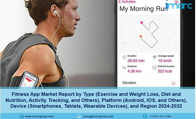 Fitness App Market Size, Share And Growth Report 2024-32
