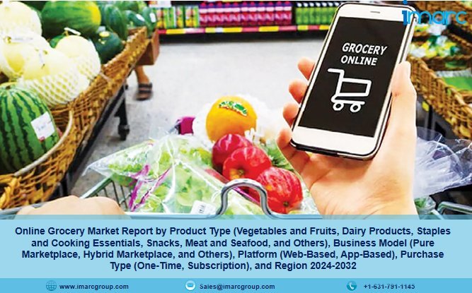 Online Grocery Market Size, Share & Trends Report 2024-2032