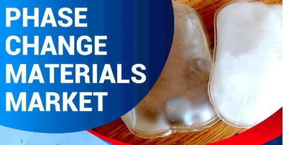 Phase Change Materials Market Growth Rate, Business overview, And Application Forecast