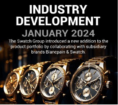 Luxury Watch Market Share, Size, Competitive Landscape, Trends, and Opportunities Forecasted to 2032