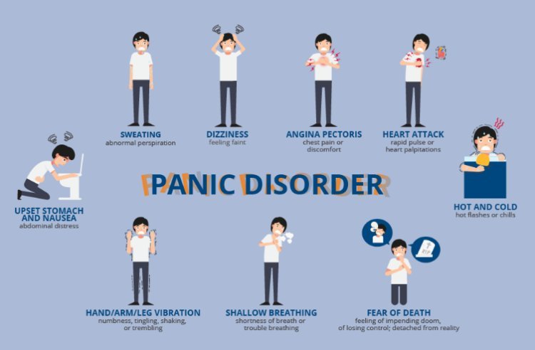 Panic Attack Disorder: Treatment Options  