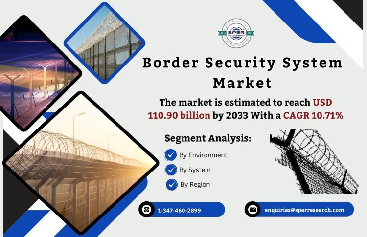 Border Security System Market Trends, Size, Revenue, Share, Growth Strategy, Key Manufacturers, Business Opportunities and Future Scope 2033: SPER Market Research
