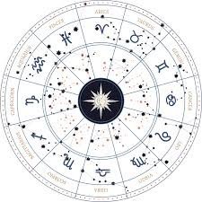 Online Astrologer In Varanasi