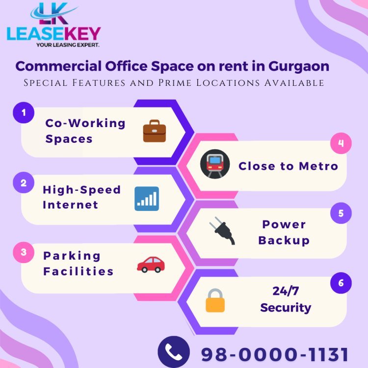 Choosing Your Ideal Office in Gurgaon: A Guide to Fully Furnished Space on rent and Coworking Spaces