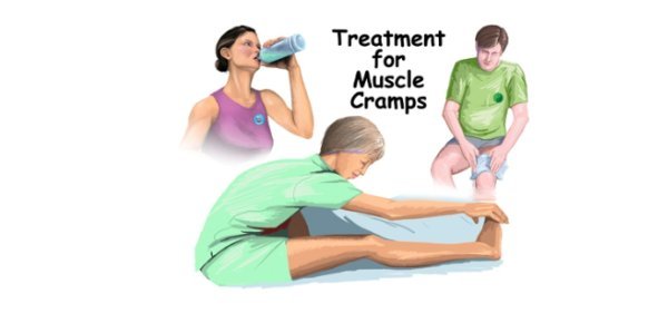 Naturopathic and Holistic Treatment for Leg Cramps  