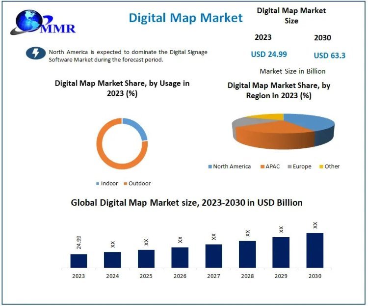 Digital Map Market Industry Trends, Growth Insight, Share, Competitive, Regional, and Global Industry Forecast To 2030