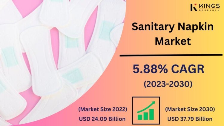 Major Players in the Sanitary Napkin Market: Strategies and Competitive Landscape