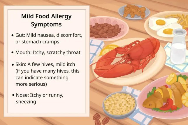 Understanding Food Allergy: Essential Tips and Homeopathic Treatment  