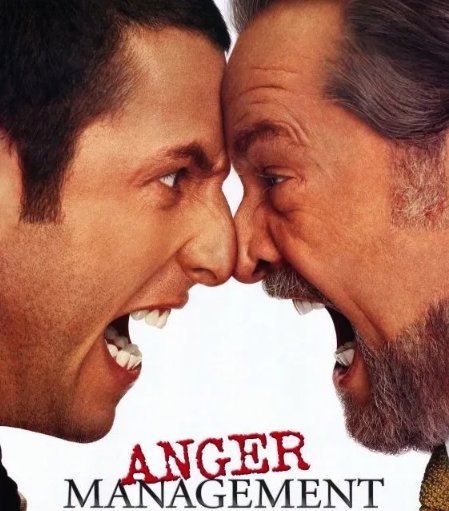 Anger Management Hypnosis 