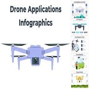 Exploring Drone Applications with Infographics