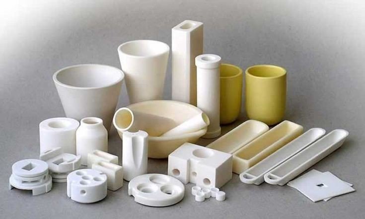 Global Advanced Ceramics Market, Share, Demand and Report 2025-2033