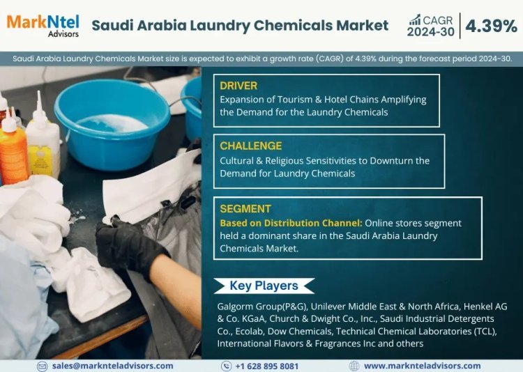 Exploring Saudi Arabia Laundry Chemicals Market: Rising Trends, Opportunities and Challenges Forecast 2030