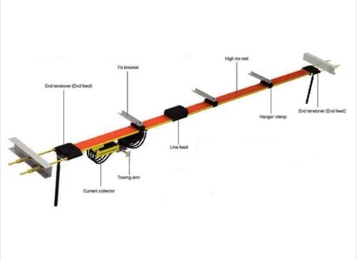 Purchase Power Conductor Rails at MIT Hoist & Crane