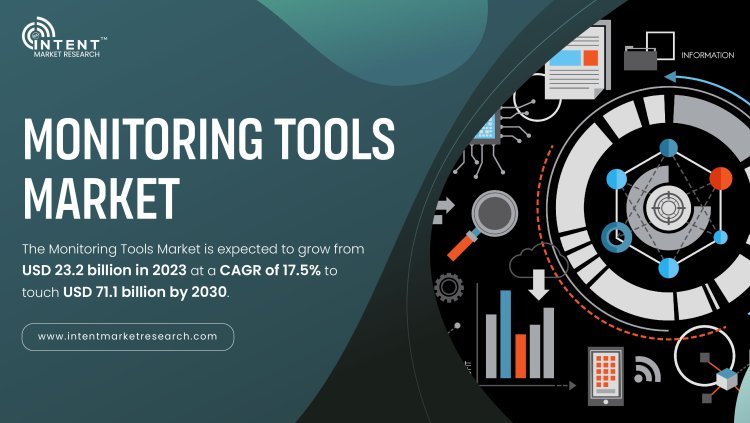 Monitoring Tools Market Scaling Rapidly, Poised to Reach USD 71.1 Billion by 2030 at 17.5% CAGR