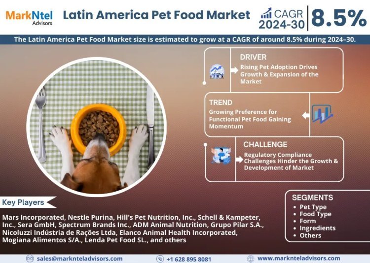 Latin America Pet Food Market Size, Share, Trends, Demand, Growth and Competitive Analysis 2030