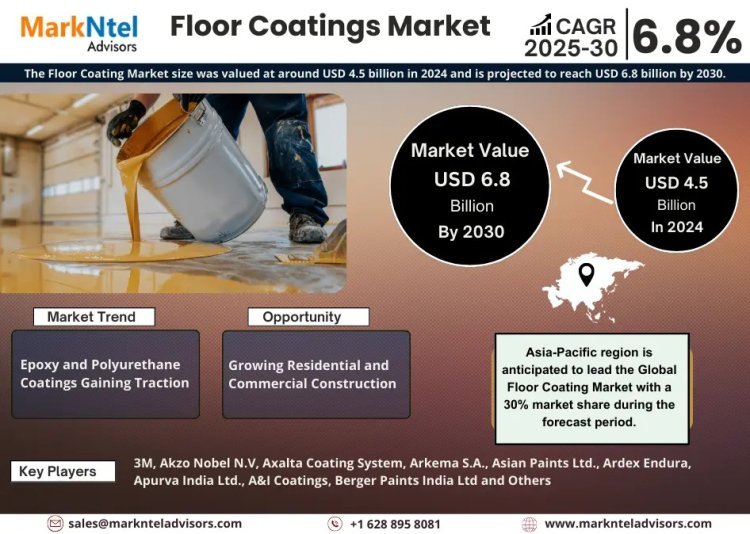 Floor Coatings Market Growth and Development Insight - Size, Share, Growth, and Industry Analysis