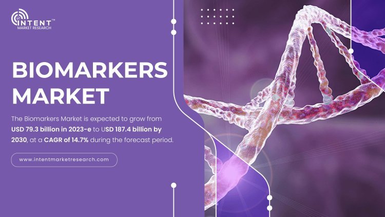 Biomarkers Market on Track to Expand from USD 79.3 Billion in 2023 to USD 187.4 Billion by 2030