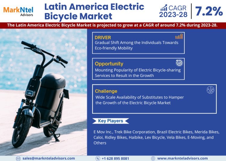 Latin America Electric Bicycle Market Size, Share, Trends, Demand, Growth and Competitive Analysis 2028