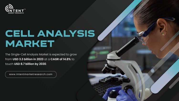 Cell Analysis Market Forecast to Grow from USD 19.2 Billion in 2023 to USD 38.4 Billion by 2030